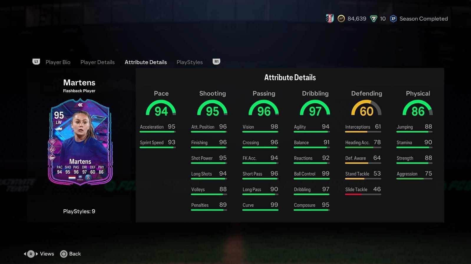 The card has amazing stats (Image via EA Sports)